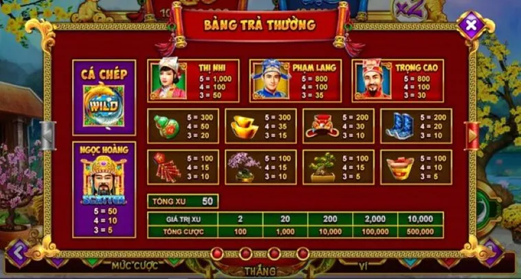 Cách Chơi Nổ Hũ Táo Quân Tại Miso88 Để Săn Jackpot Lớn 2 Cách Chơi Nổ Hũ Táo Quân Tại Miso88 Để Săn Jackpot Lớn